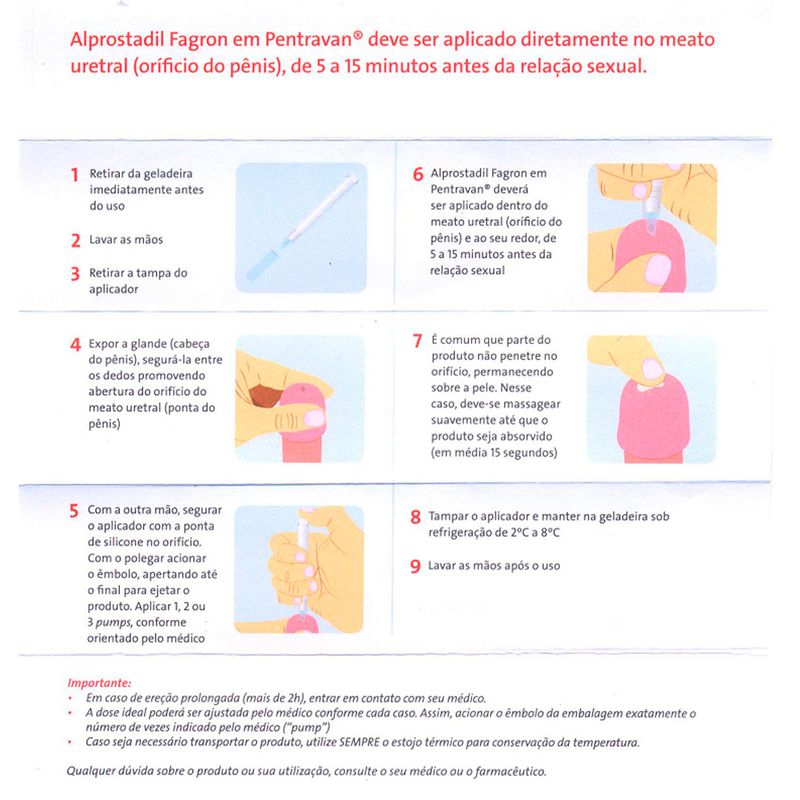 Foto-modo-de-uso-Alprostadil