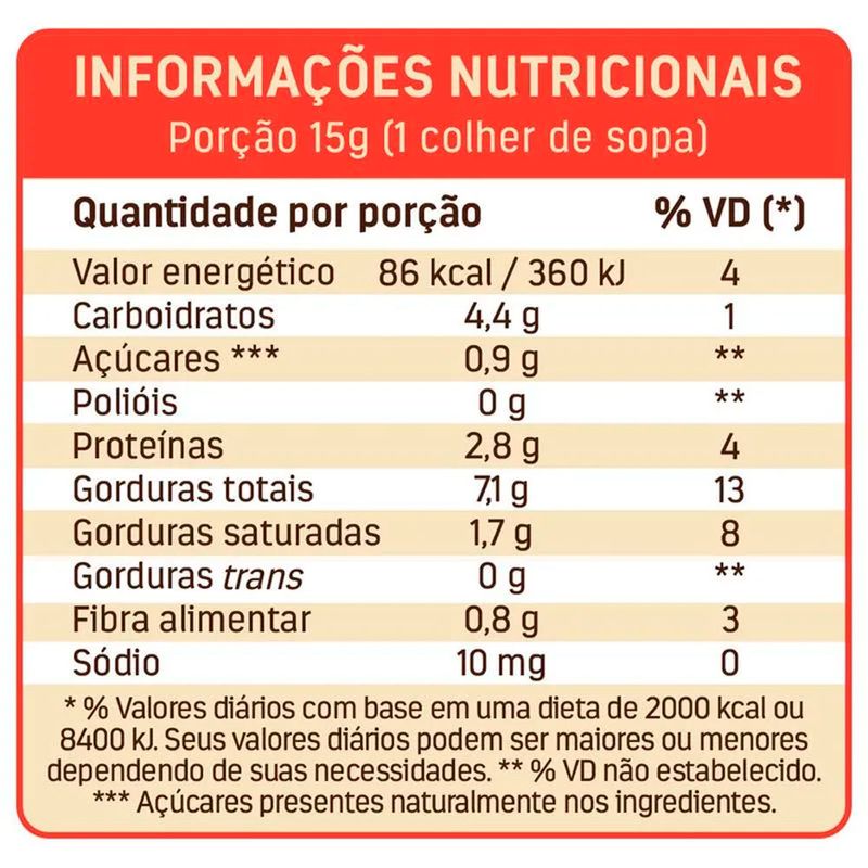 Tabela-Dr-Peanut-Buenissimo