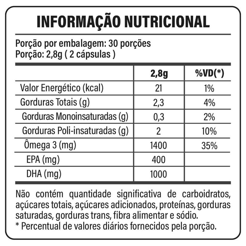 Super-Omega-3-Neural---60-capsulas---Tabela