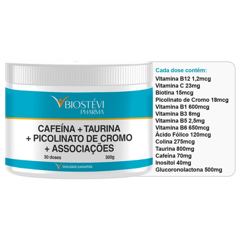2444-Pre-Treino-com-Cafeina-Auxilia-Queima-Gordura-Acelera-Metabolismo-tabela