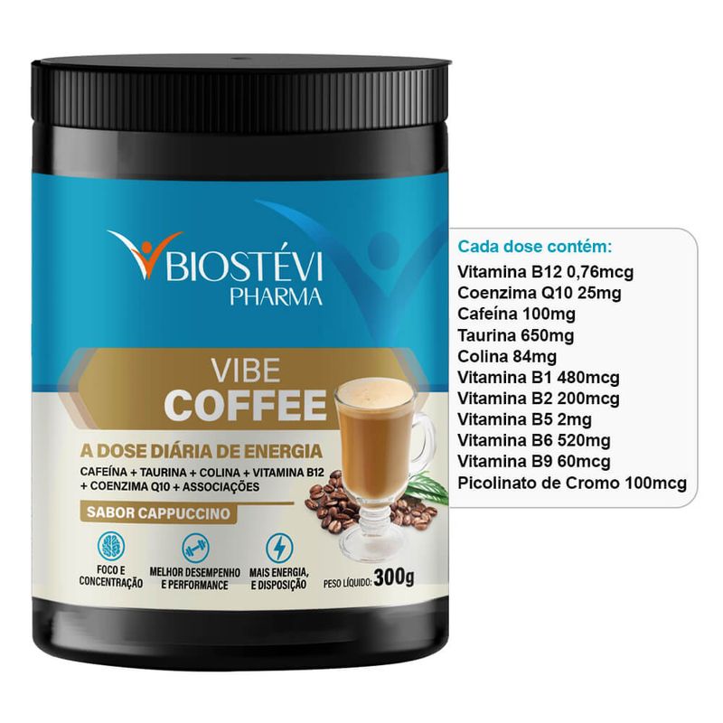 Vibe-Coffee-tabela