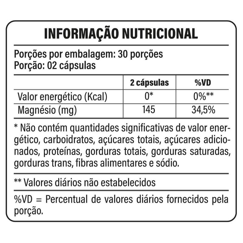 tabela