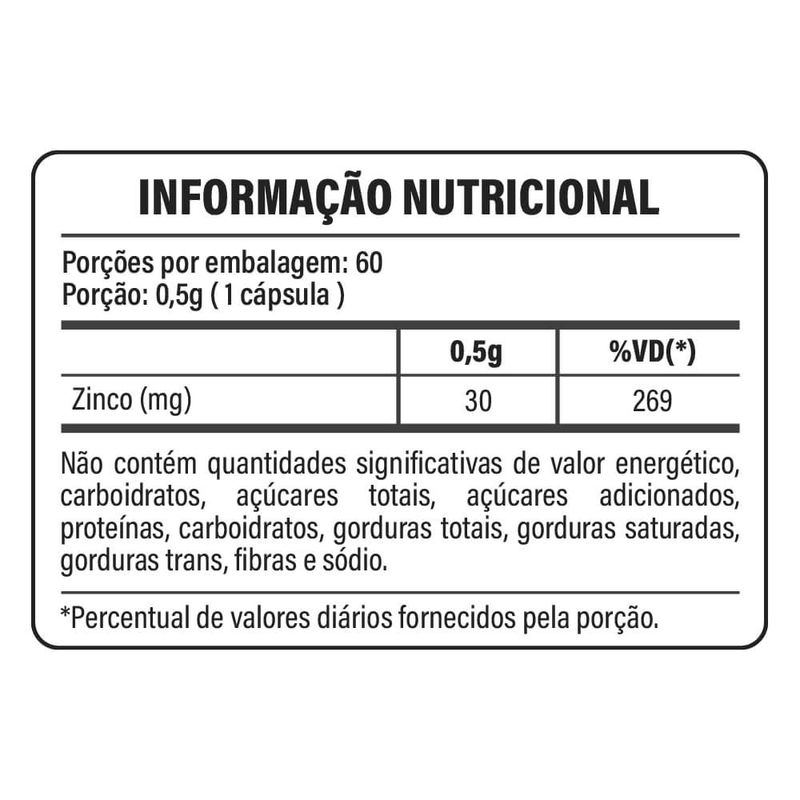 Zinco---60-cap-TABELA