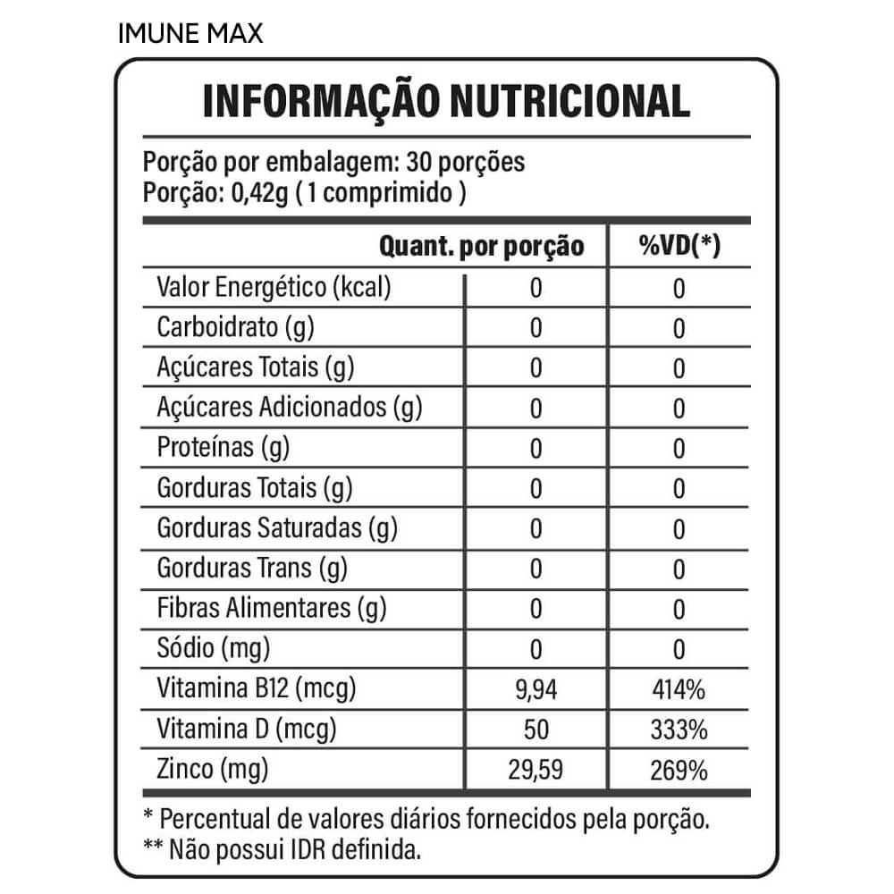Kit | Ômega 3 Premium + Imune Max Nutrition - Biostévi