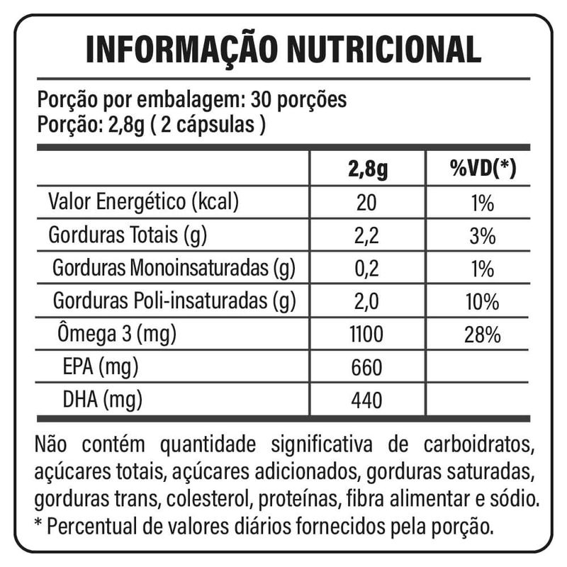 Super-Omega-3-33_22-1400mg---60-capsulas---Tabela