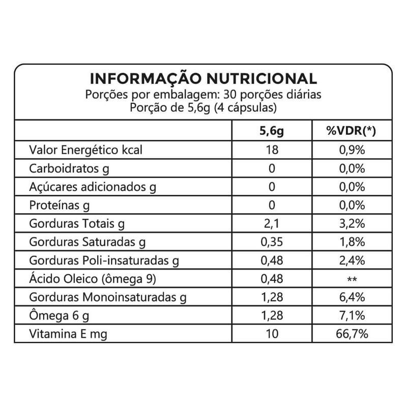 Oleo-de-Semente-de-Abobora-1400mg---120-capsulas---2325-tabela